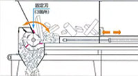 油圧押し装置・安全機構