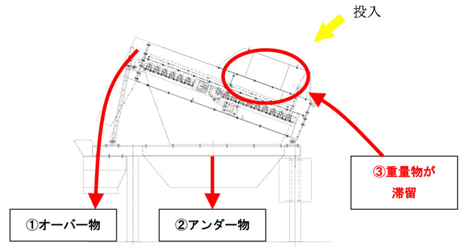 概要図